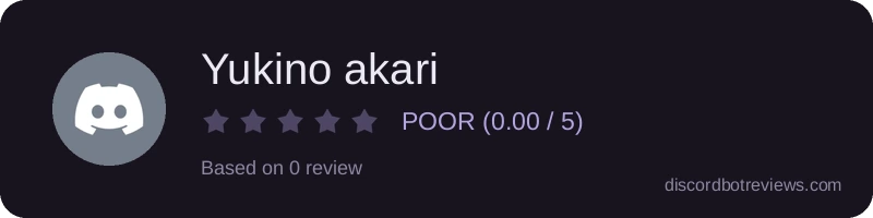 Rating widget preview for Yukino akari