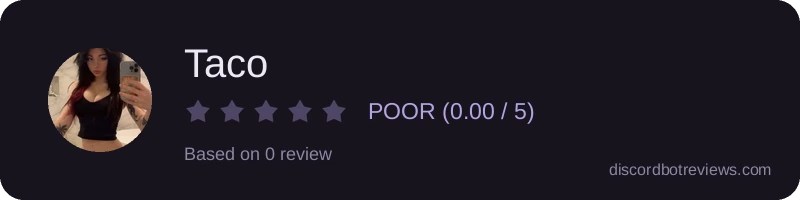Rating