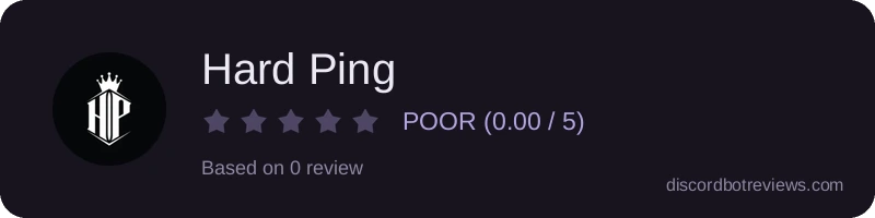 Rating