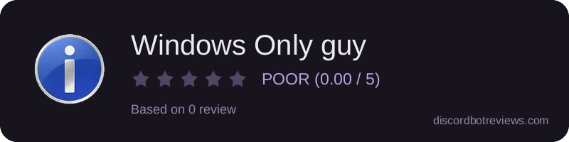 Rating