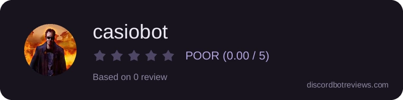 Rating