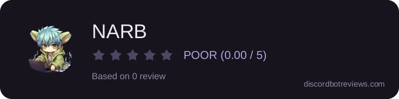 Rating widget preview for NARB