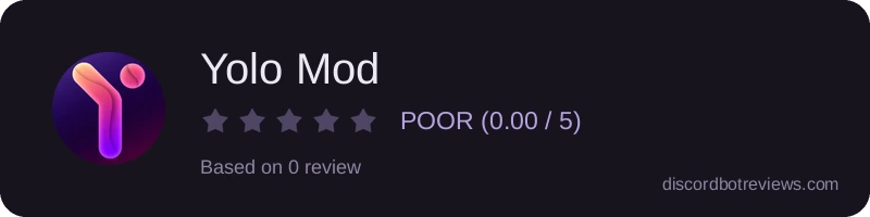 Rating widget preview for Yolo Mod