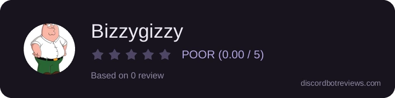 Rating widget preview for Bizzygizzy