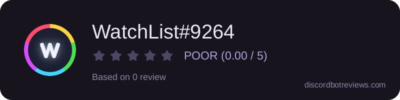 Rating
