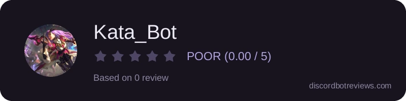 Rating widget preview for Kata_Bot