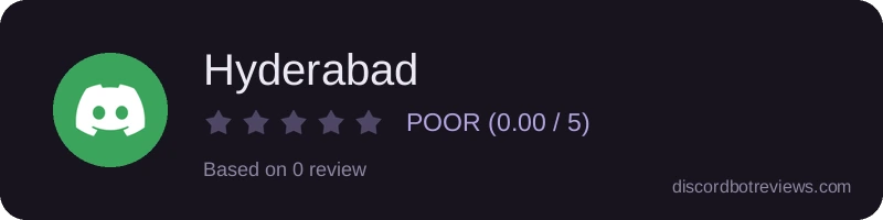 Rating widget preview for Hyderabad