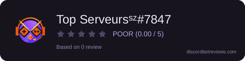 Rating