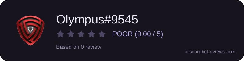 Rating