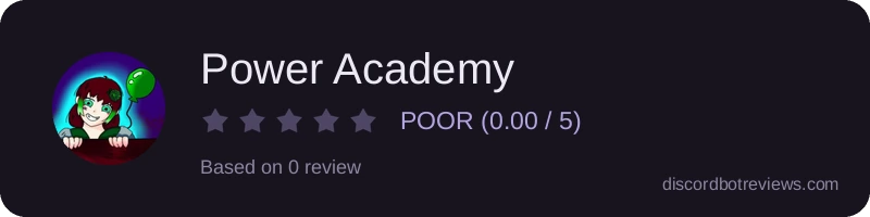 Rating