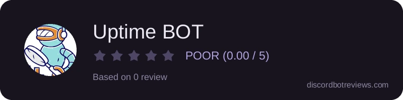 Rating widget preview for Uptime BOT