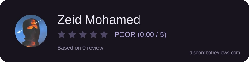 Rating widget preview for Zeid Mohamed