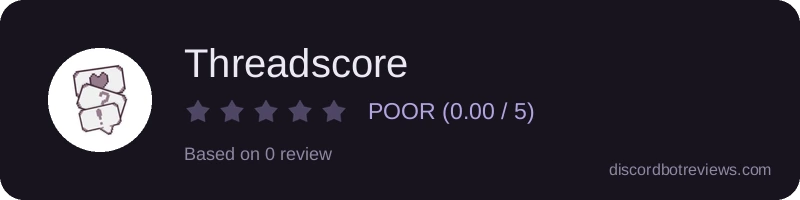 Rating