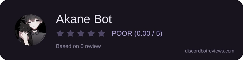 Rating widget preview for Akane Bot