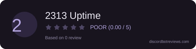 Rating widget preview for 2313 Uptime