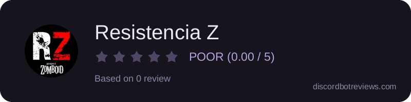 Rating widget preview for Resistencia Z