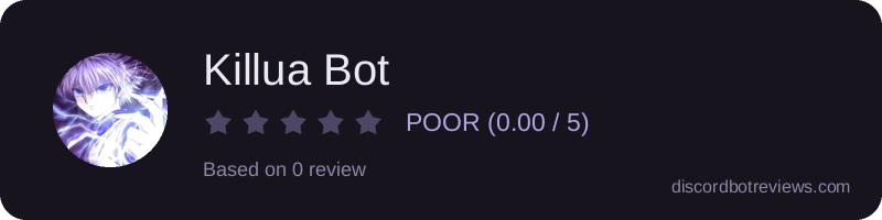 Rating