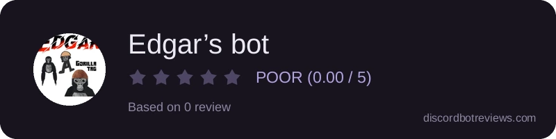 Rating widget preview for Edgar’s bot