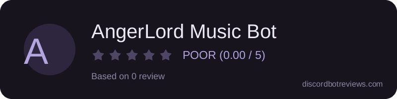 Rating widget preview for AngerLord Music Bot