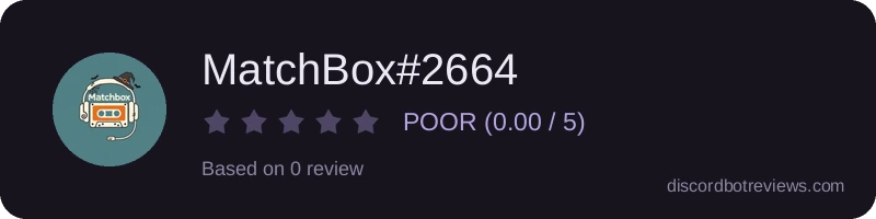 Rating widget preview for MatchBox#2664