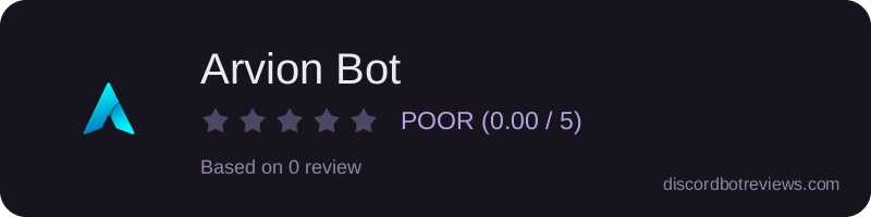 Rating