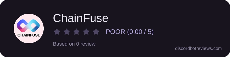 Rating