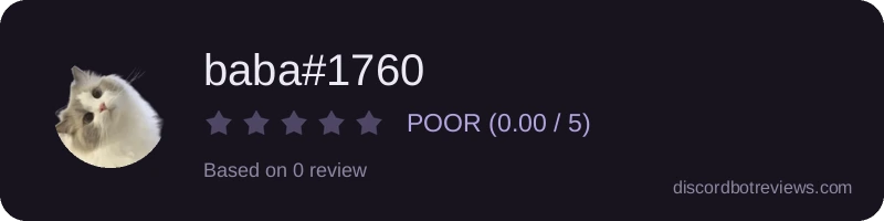 Rating