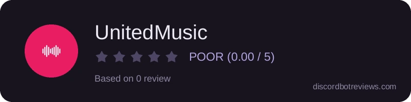 Rating banner for UnitedMusic