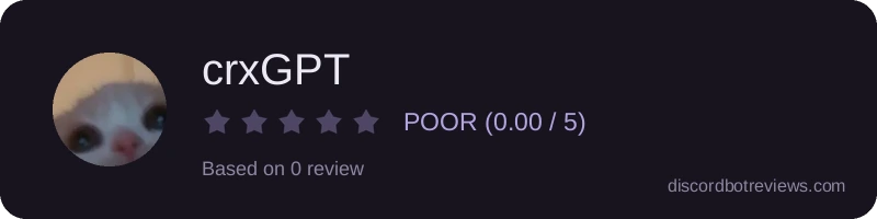 Rating widget preview for crxGPT