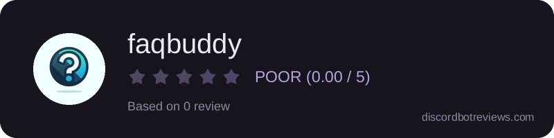 Rating widget preview for faqbuddy