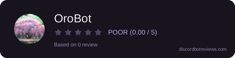 Rating widget preview for OroBot