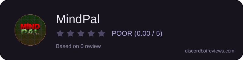 Rating widget preview for MindPal