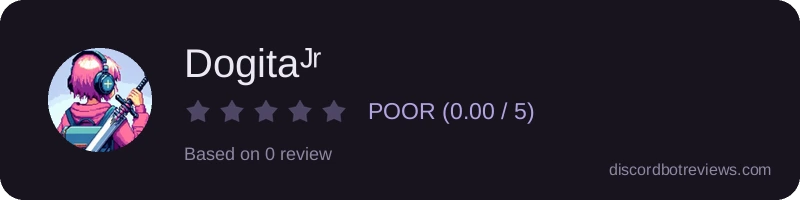Rating widget preview for Dogitaᴶʳ