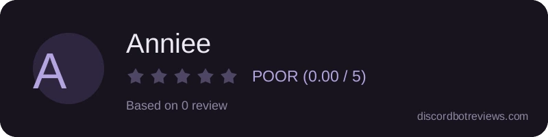 Rating widget preview for Anniee