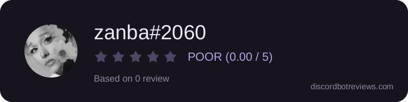 Rating