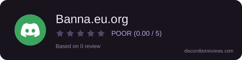 Rating widget preview for Banna.eu.org
