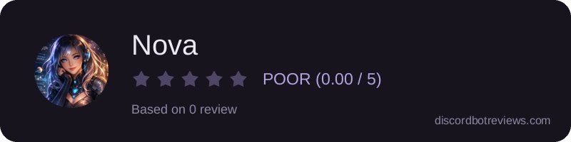 Rating
