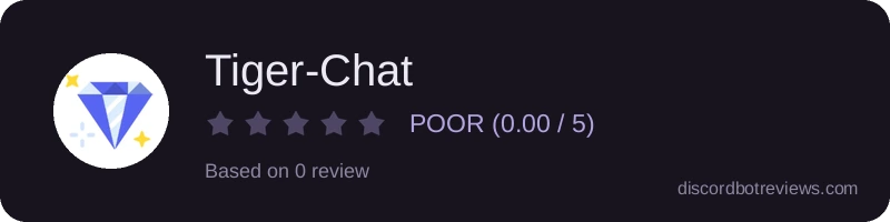 Rating widget preview for Tiger-Chat