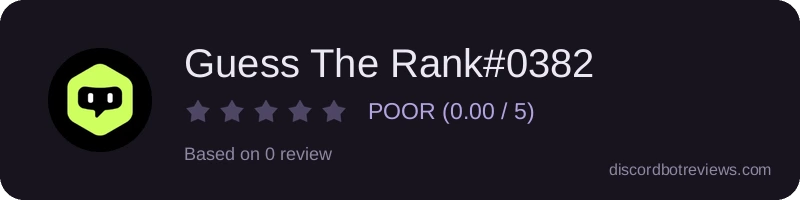 Rating