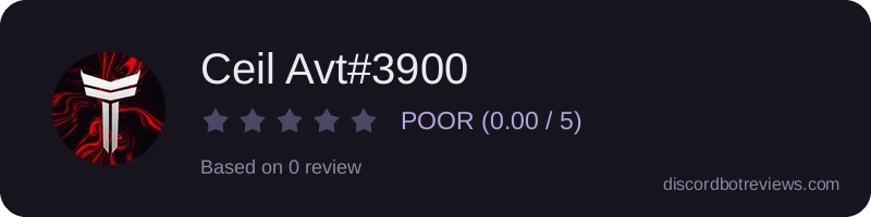Rating