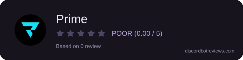 Rating