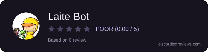 Rating widget preview for Laite Bot