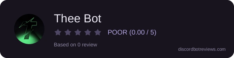 Rating banner for Thee Bot