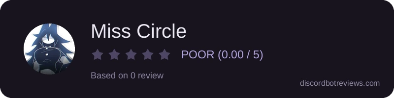 Rating widget preview for Miss Circle