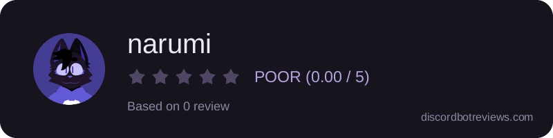 Rating widget preview for narumi