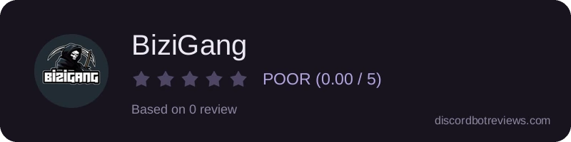 Rating