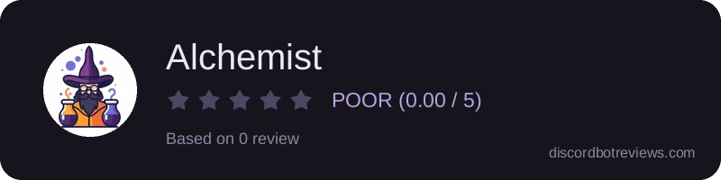 Rating