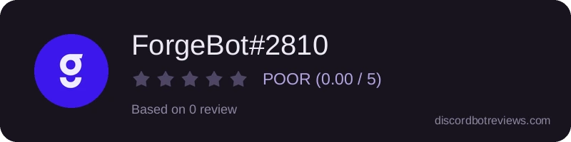 Rating