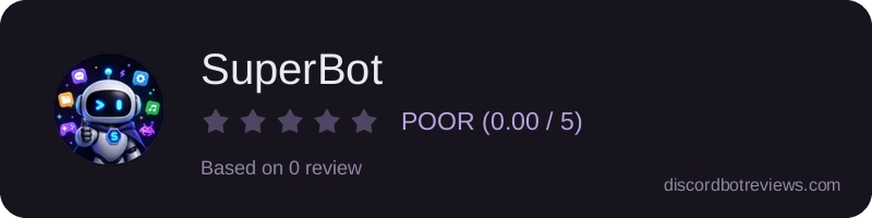 Rating