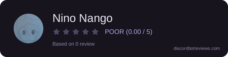 Rating